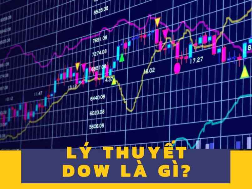 Tìm hiểu lý thuyết Dow là gì?