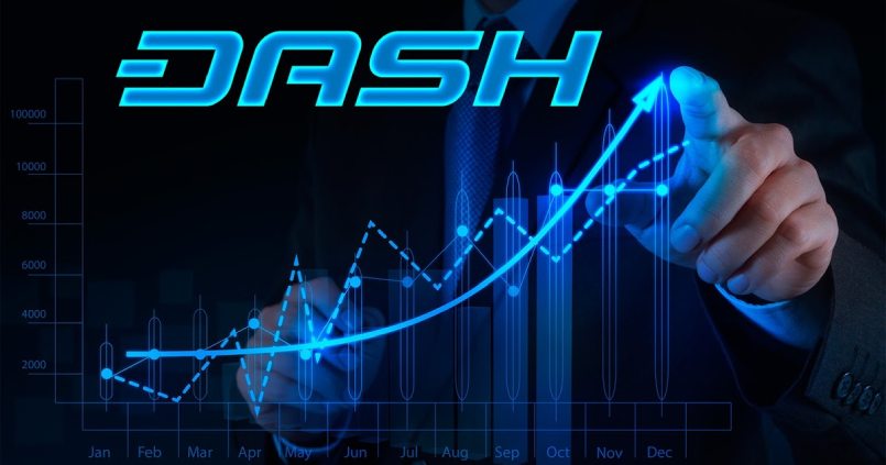Có nên đầu tư vào Dash không?