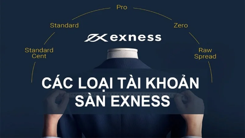 Tổng hợp các loại tài khoản Exness mà bạn nên biết