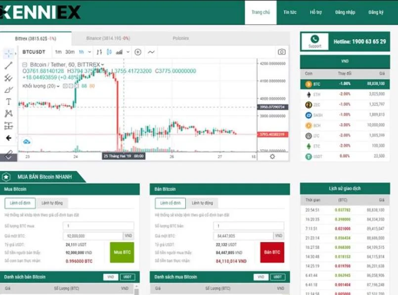 Giới thiệu Kenniex là sàn gì?